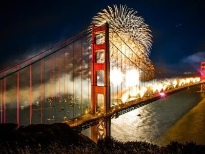New Year’s in the USA – Celebration Traditions