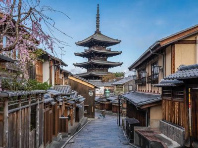 Kyoto Attractions