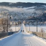 shutterstock1192786474 Lillehammer Attractions