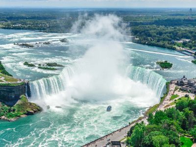 Niagara Falls – the power of nature on the border of the USA and Canada
